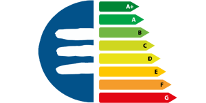 Hoe creatief staat de banksector tegenover de sociale impact van de energiecrisis?